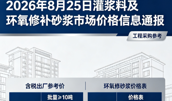 济水街道2026年8月25日灌浆料及环氧修补砂浆市场价格信息通报